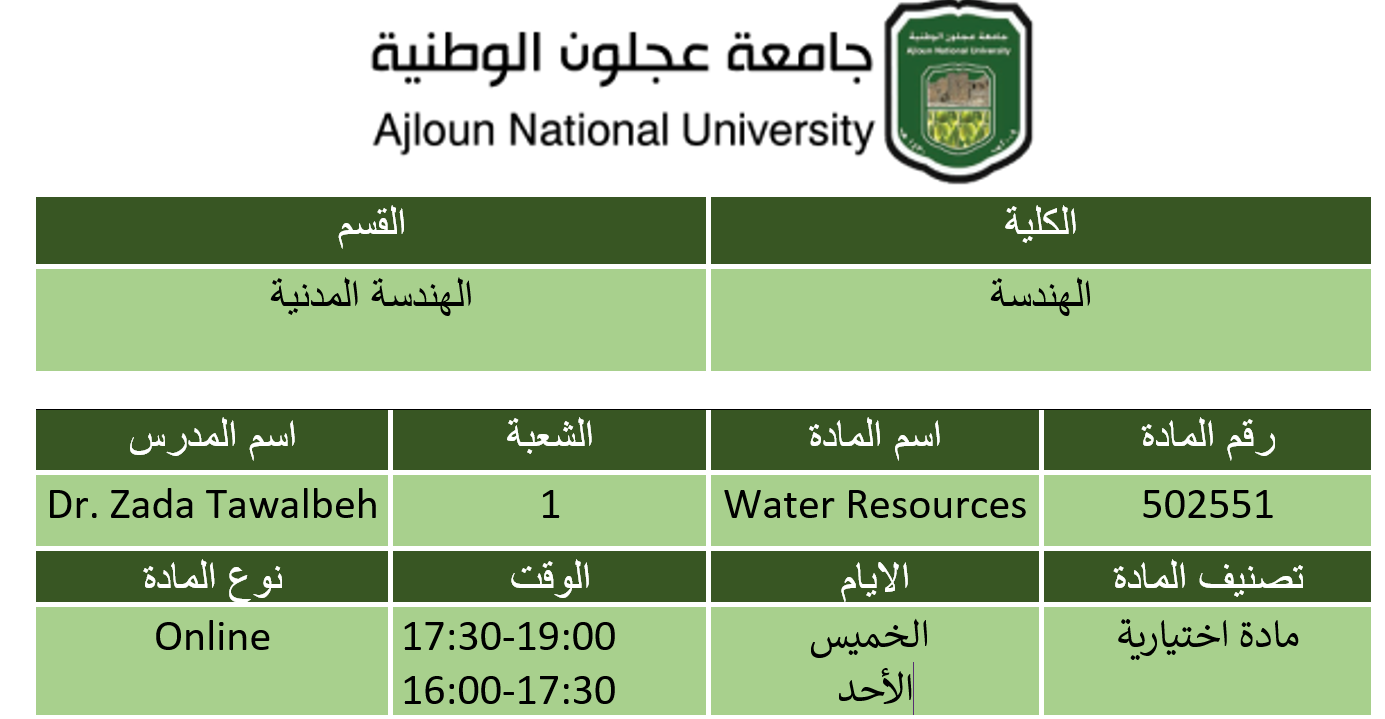 ID_Card